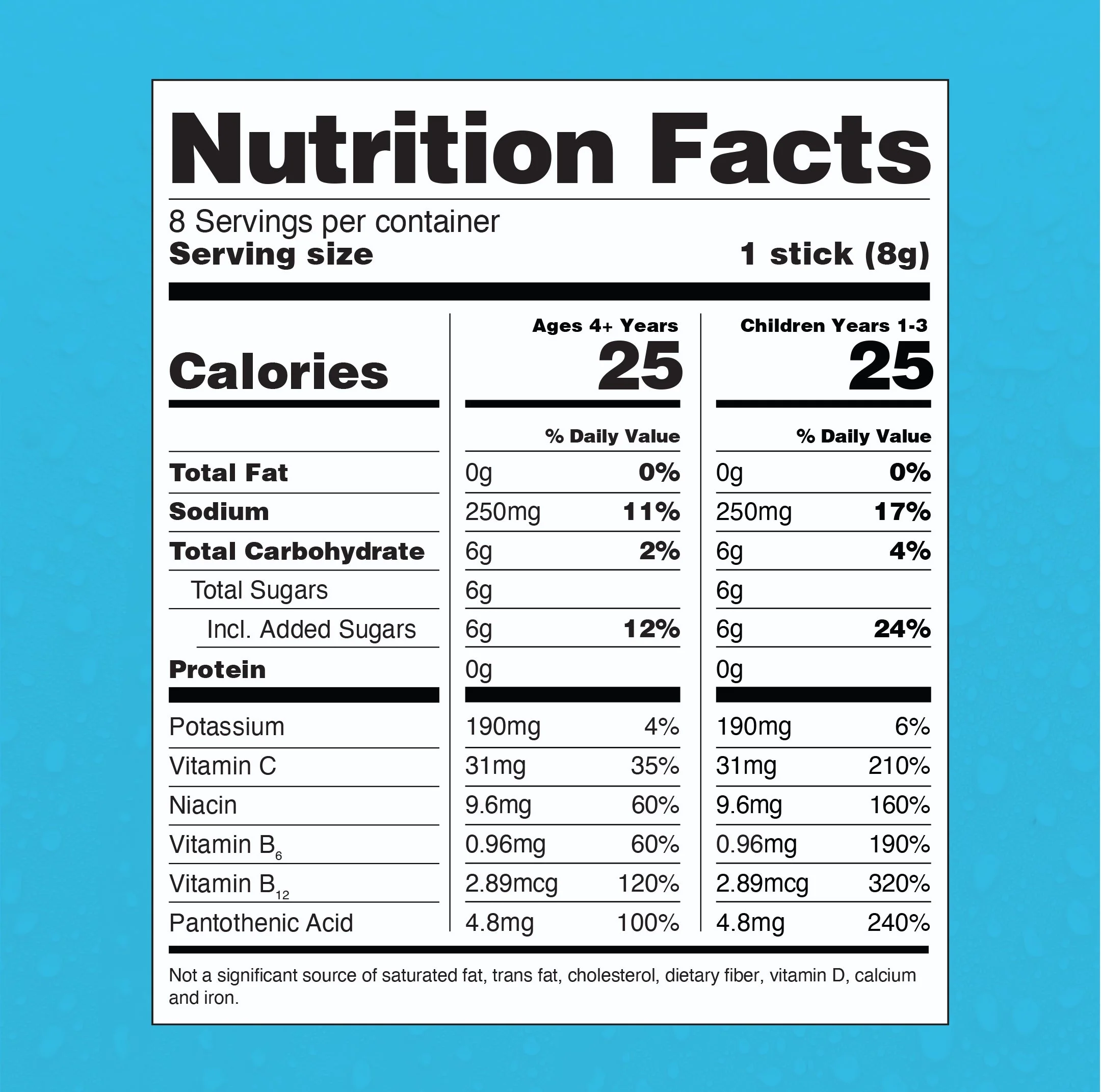 Concord Grape Hydration Multiplier® For Kids (Old) - Image 5