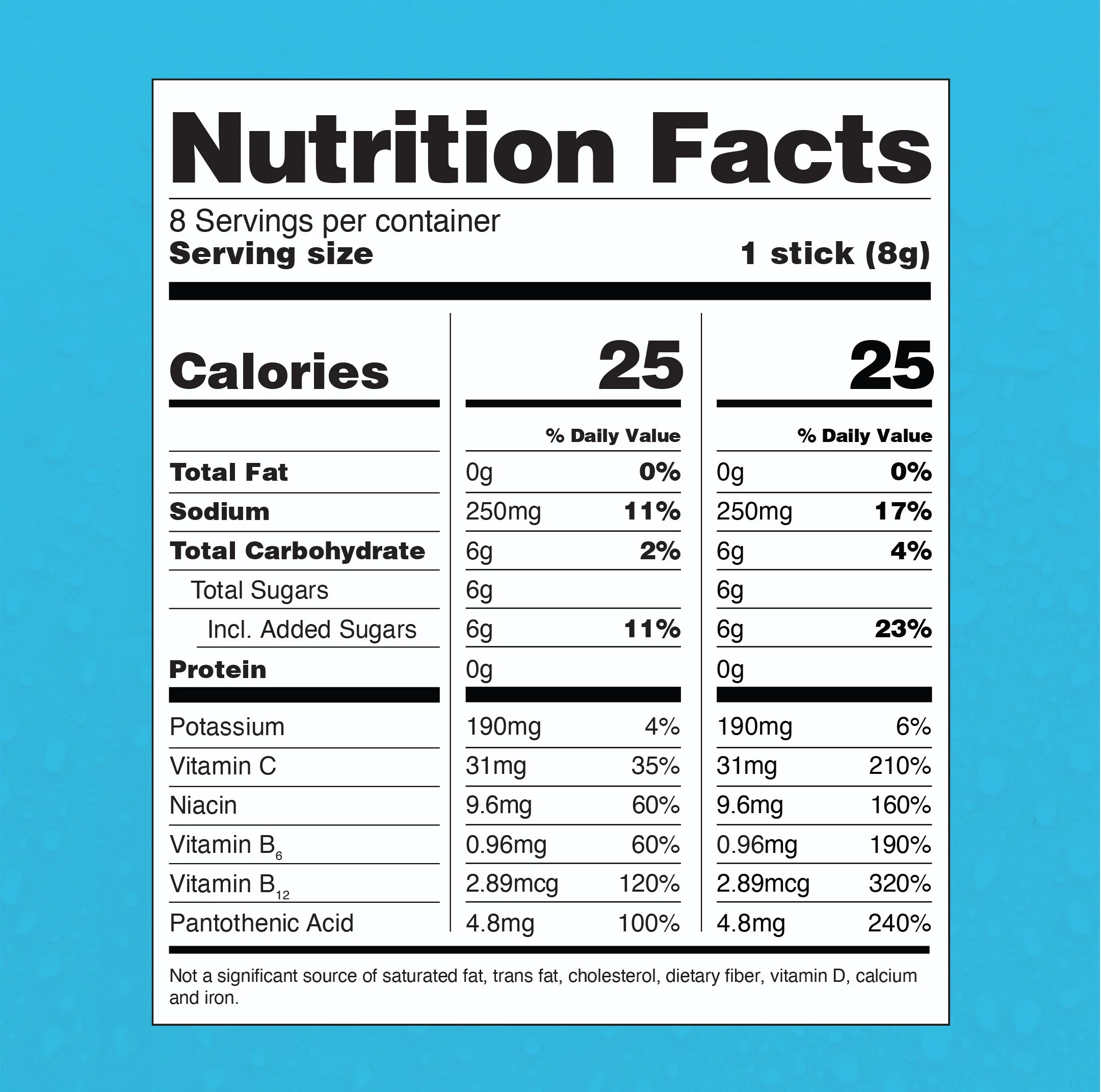 Crisp Apple Hydration Multiplier® For Kids (Old) - Image 5