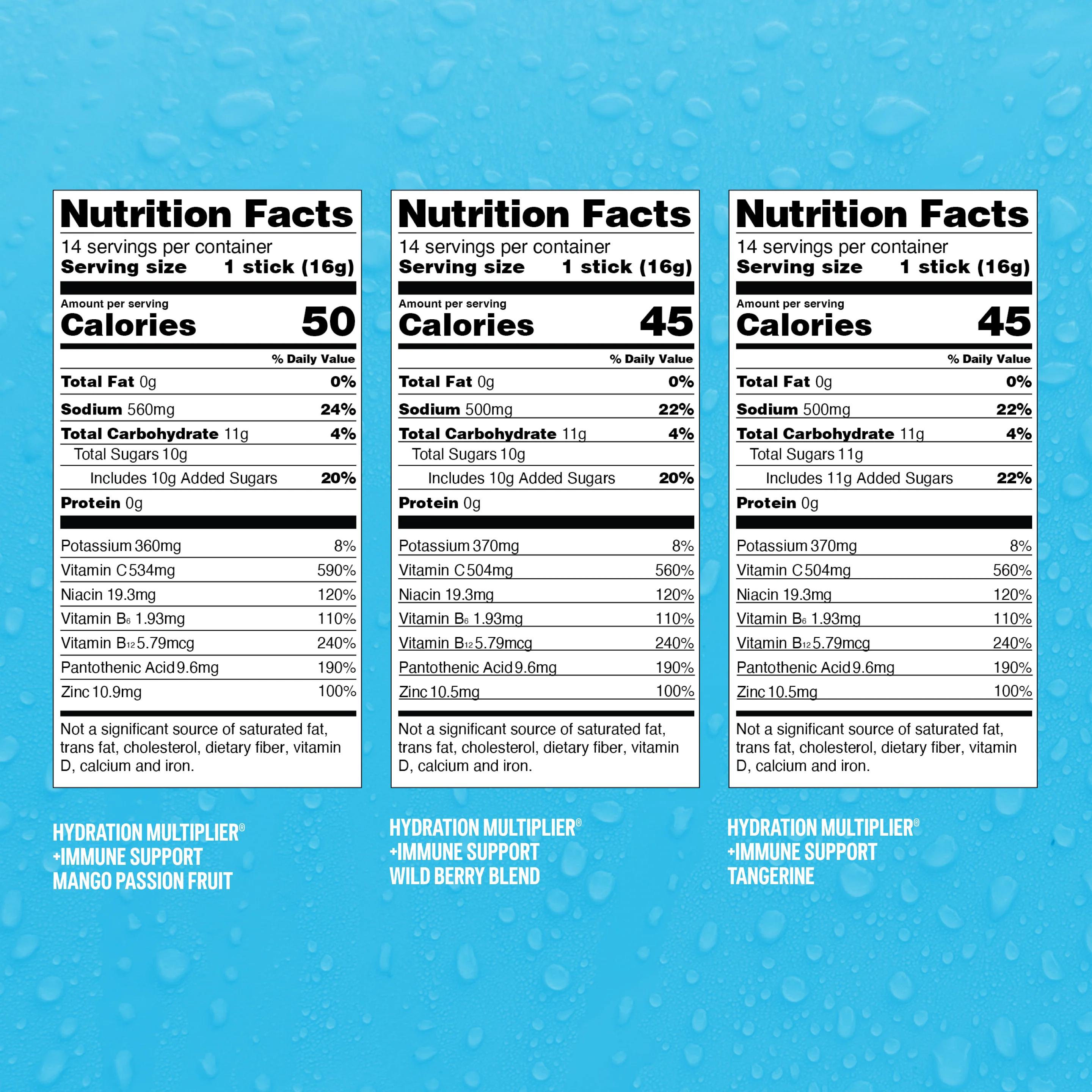 Immune Support Bundle - Image 6