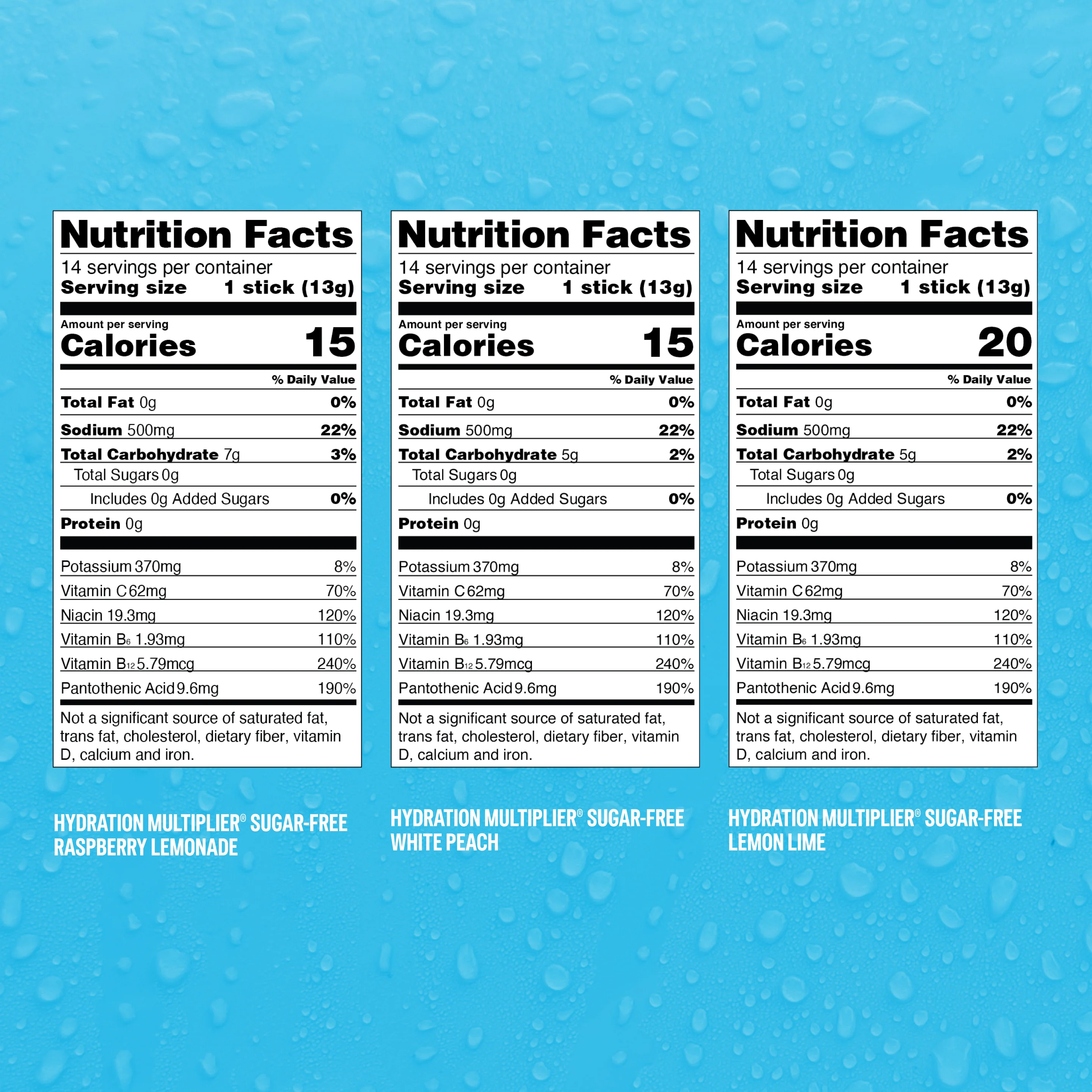 Sugar-Free Sweet Bundle - Image 5