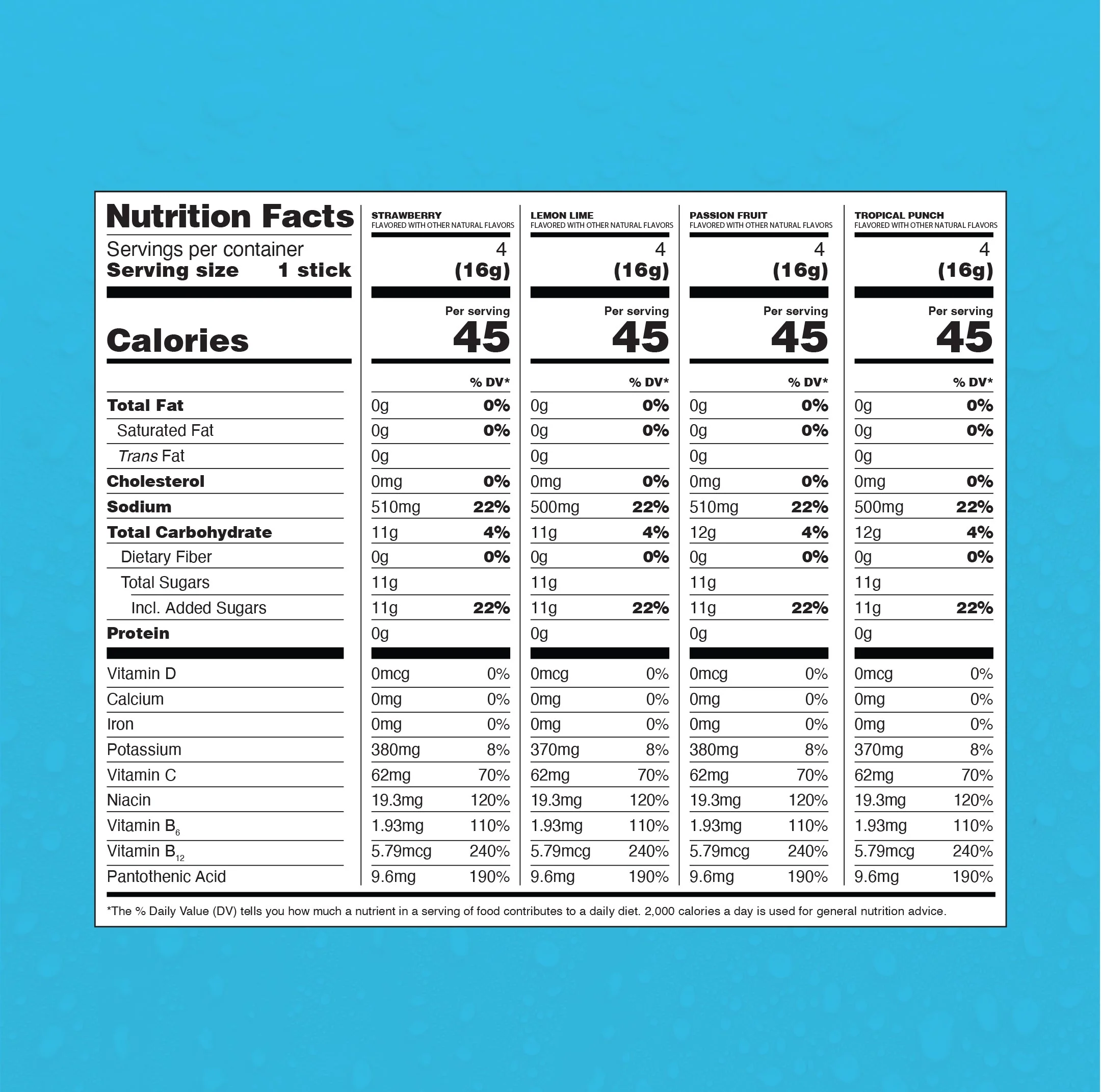 Variety Pack Hydration Multiplier - Image 5